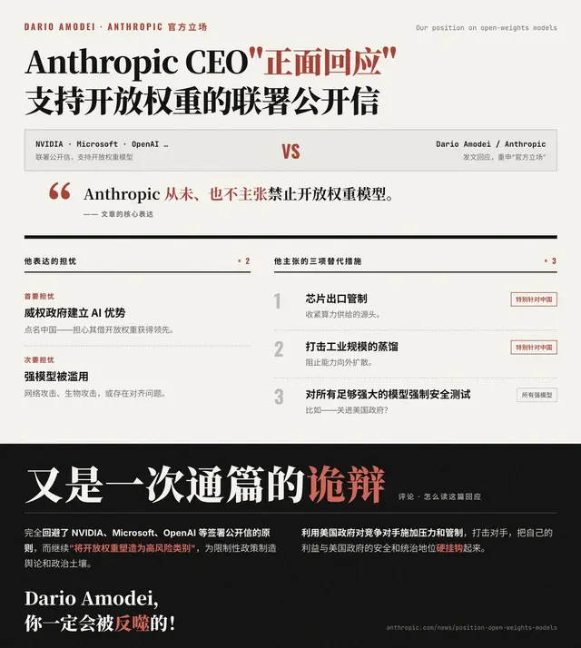 Anthropic CEO Responds to NVIDIA Joint Open Letter, Advocates Alternative Measures Instead of Banning Open-Weight Models